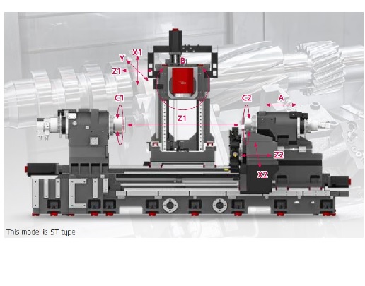 High-speed, high-productivity, multi-tasking